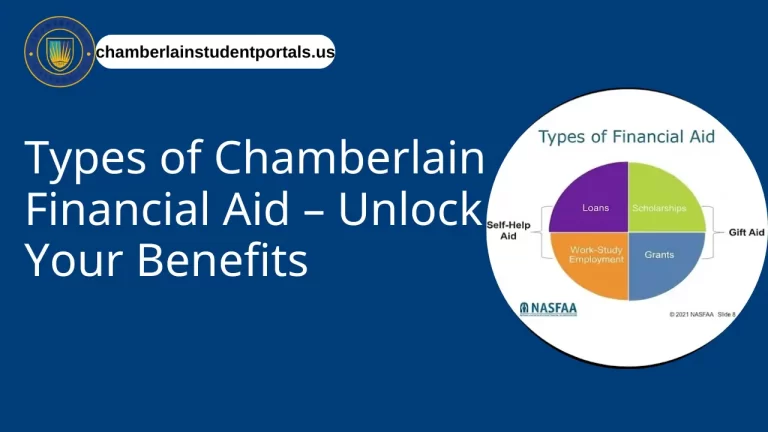 Types of Chamberlain Financial Aid – Unlock Your Benefits (1)