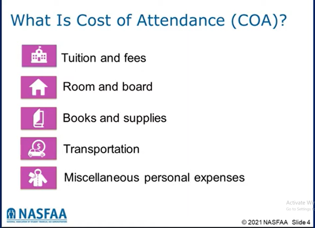 Types of Chamberlain Financial Aid