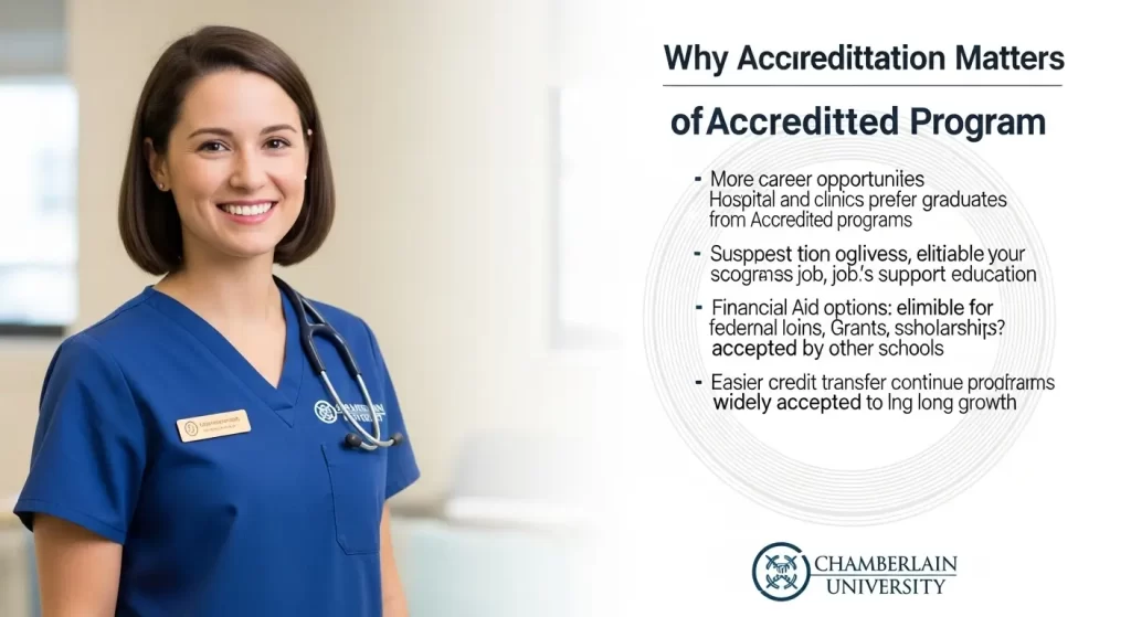 Chamberlain University Accredited Online Nursing Programs 2026 